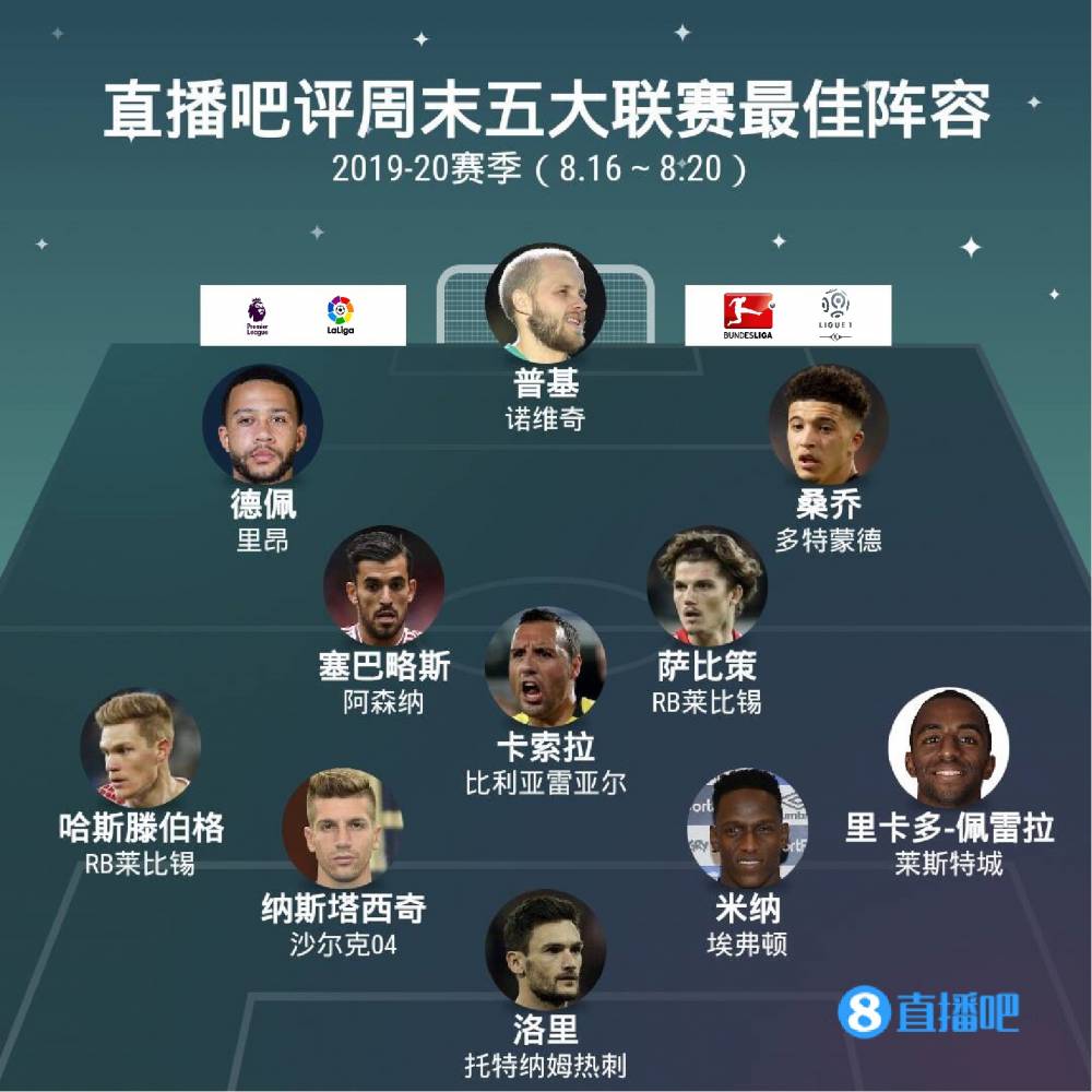優秀球員