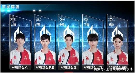 凯尔特人若