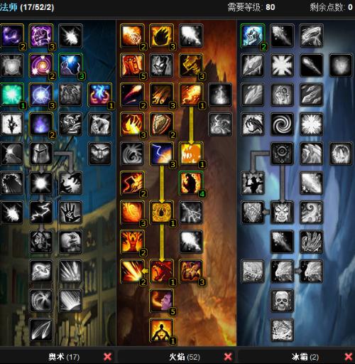 主义为动力 主义为动力